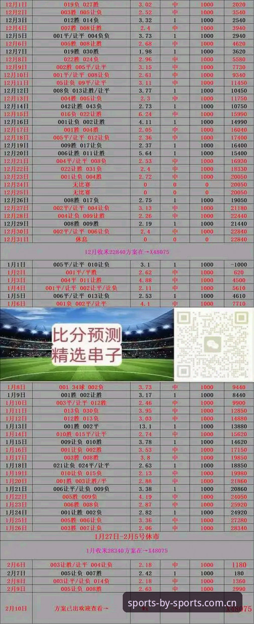 BY体育中文官网与浏览器直接看比分：哪种更靠谱？一位普通用户的真实对比
